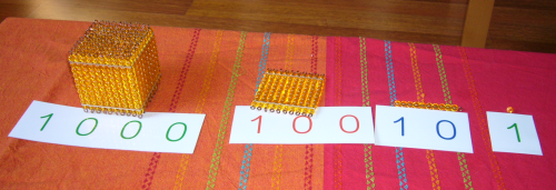 1 10 100 1000